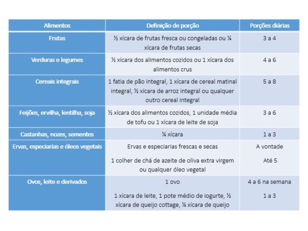 Tabela Comparativa: Impactos das Configurações no Processo Automático (exemplos baseados... - imagem editorial 2